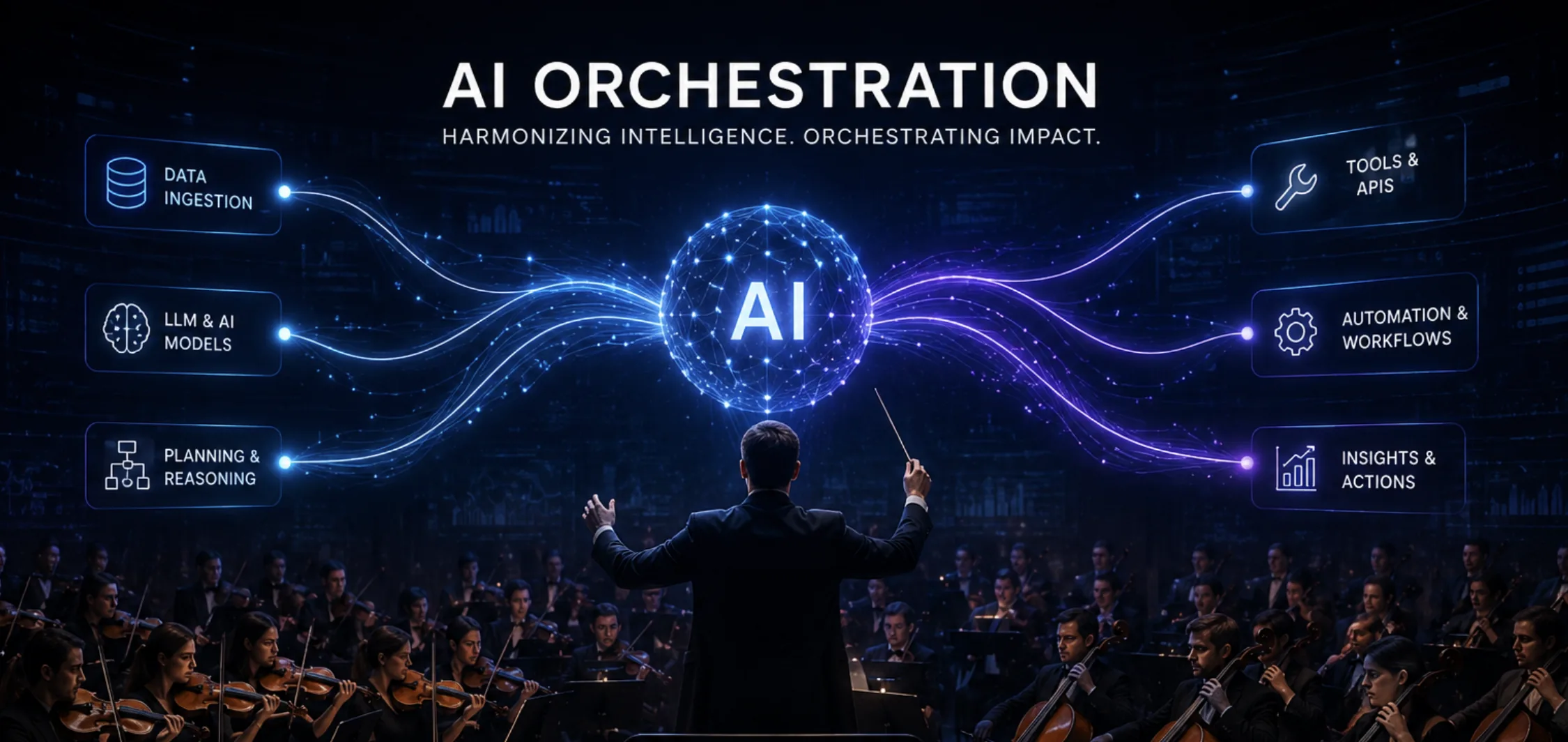 The Future of AI Orchestration